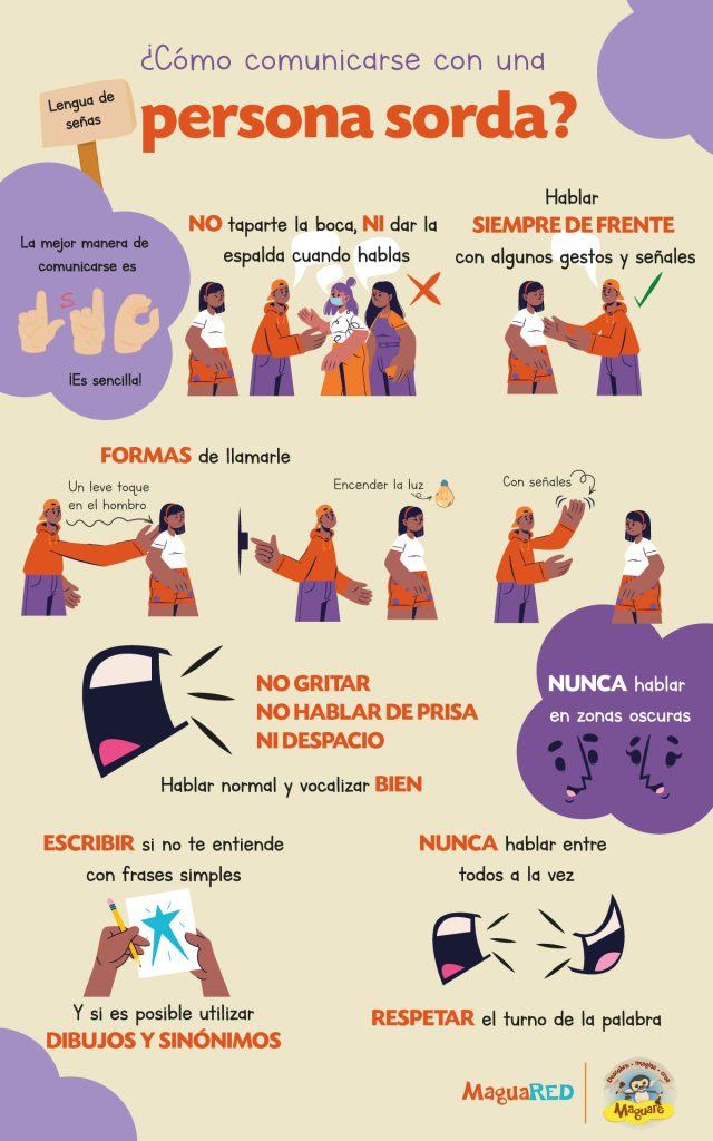 Infografía - ¿Cómo comunicarse con una persona sorda? - MaguaRED
