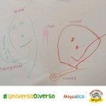 Dibujo de Benjamín (2 años).